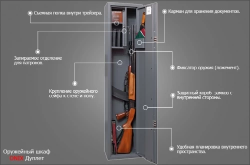 Шкаф Onix Дуплет